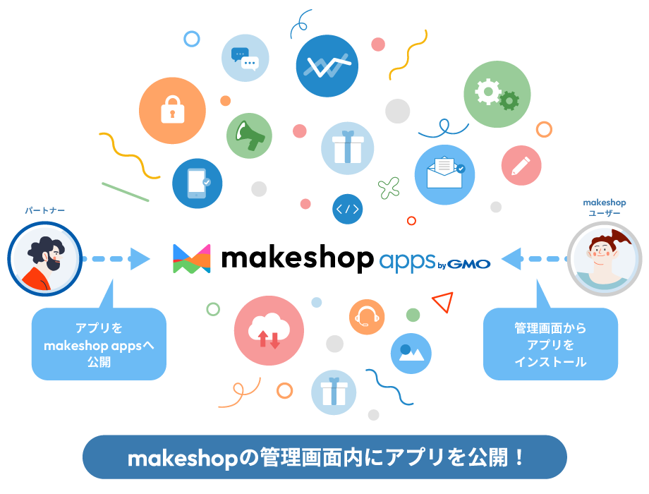 開発パートナー